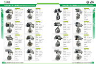 Alternator 24V 475A Heavy Machinery Generator 100-40203 10040203