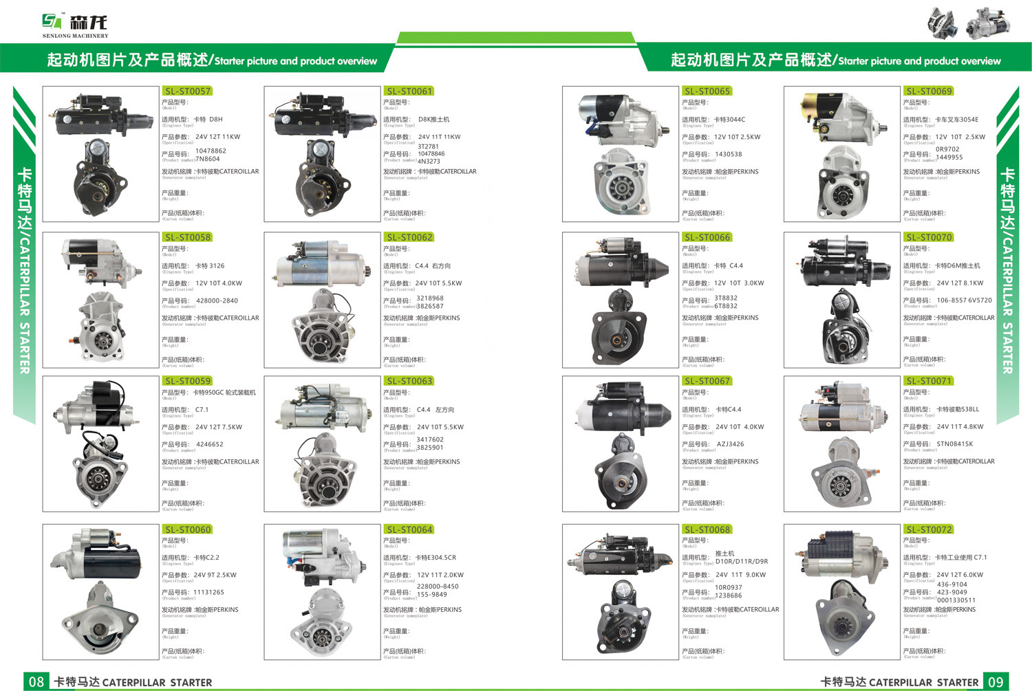 Alternator 24V 475A Heavy Machinery Generator 100-40203 10040203